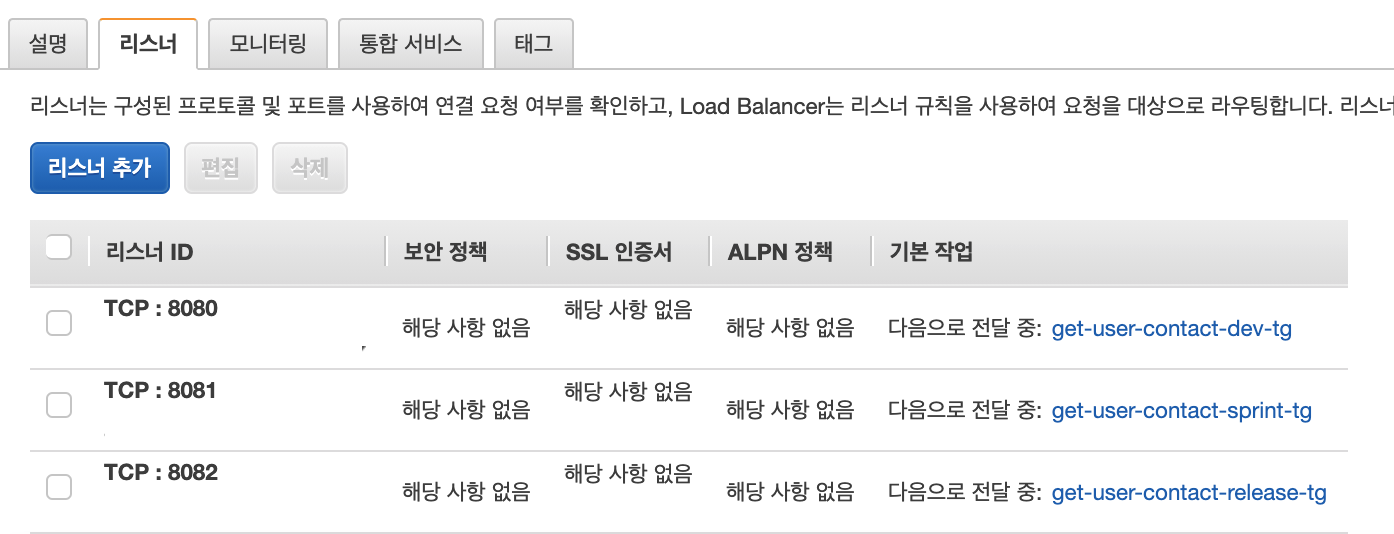 NLB 리스너